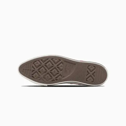 【国内6月19日発売予定】コンバース オールスター ポインテッドトウ HI/OX 全7型(31318450)