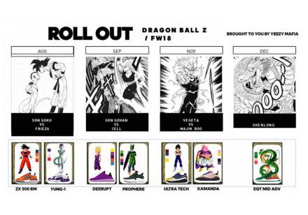 【8月〜12月順次発売予定】 ドラゴンボール × アディダス オリジナルス 全8モデル